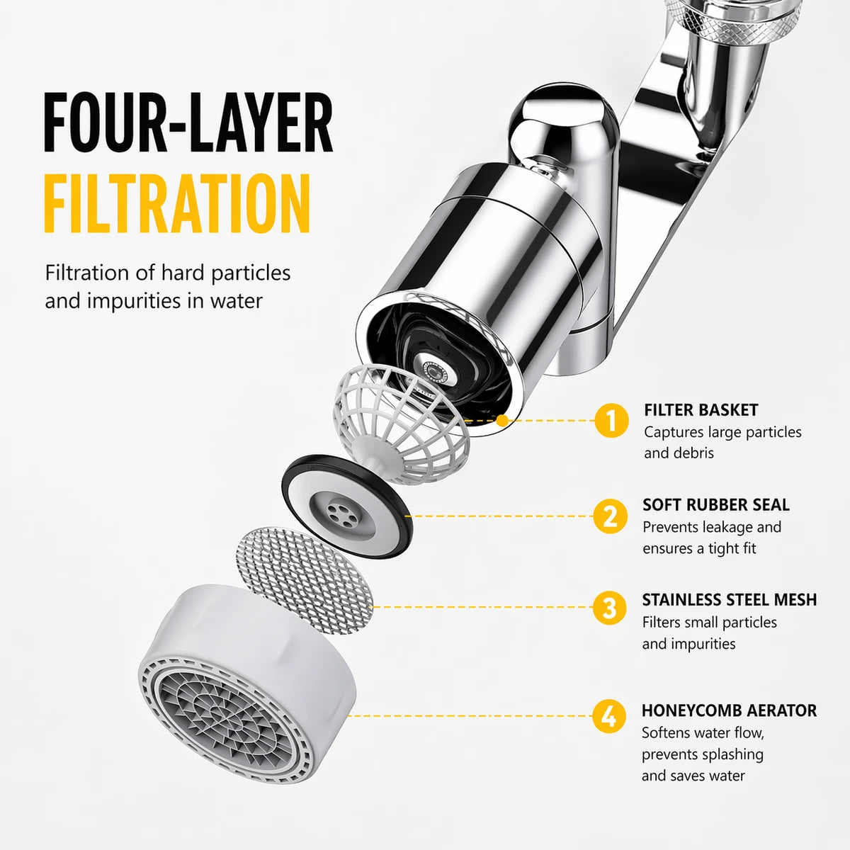 TapFlow™ 360 Splash-Free Extender - Rotating Faucet &Tap Extender Made of Stainless Steel (Buy 1 Get 1 Free)