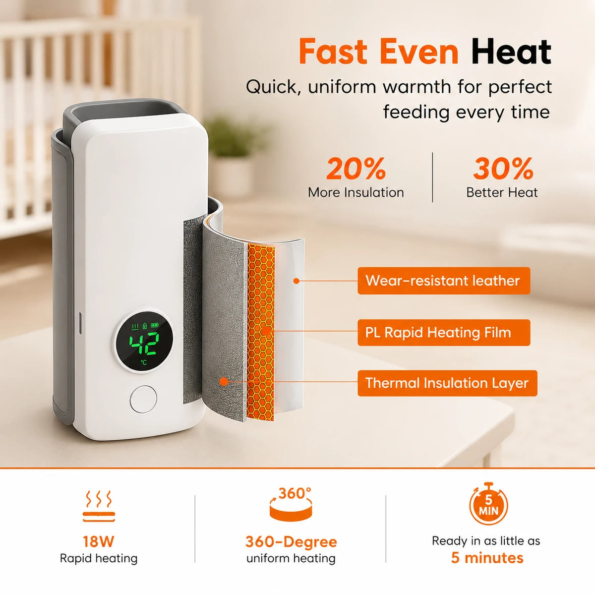 WarmNest™ - Portable Instant Baby Bottle Warmer ( 50% OFF )