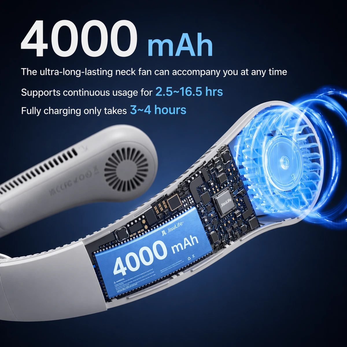 AeroCool™ 360 Pro – Hands-Free Instant Neck AC - 4000 mAh - 6 HR Battery Life