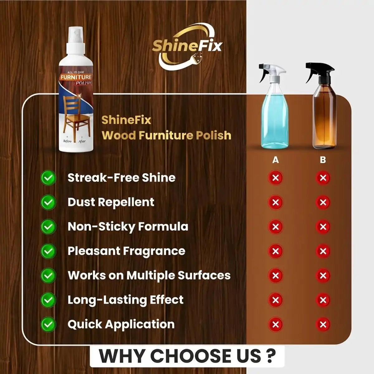 ShineFix™ All-in-One Furniture Polish Spray - 100ml ( Buy 1 Get 2 Free )